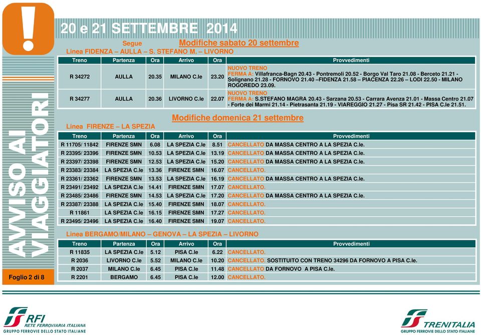 43 - Sarzana 20.53 - Carrara Avenza 21.01 - Massa Centro 21.07 - Forte dei Marmi 21.14 - Pietrasanta 21.19 - VIAREGGIO 21.27 - Pisa SR 21.42 - PISA C.le 21.51.