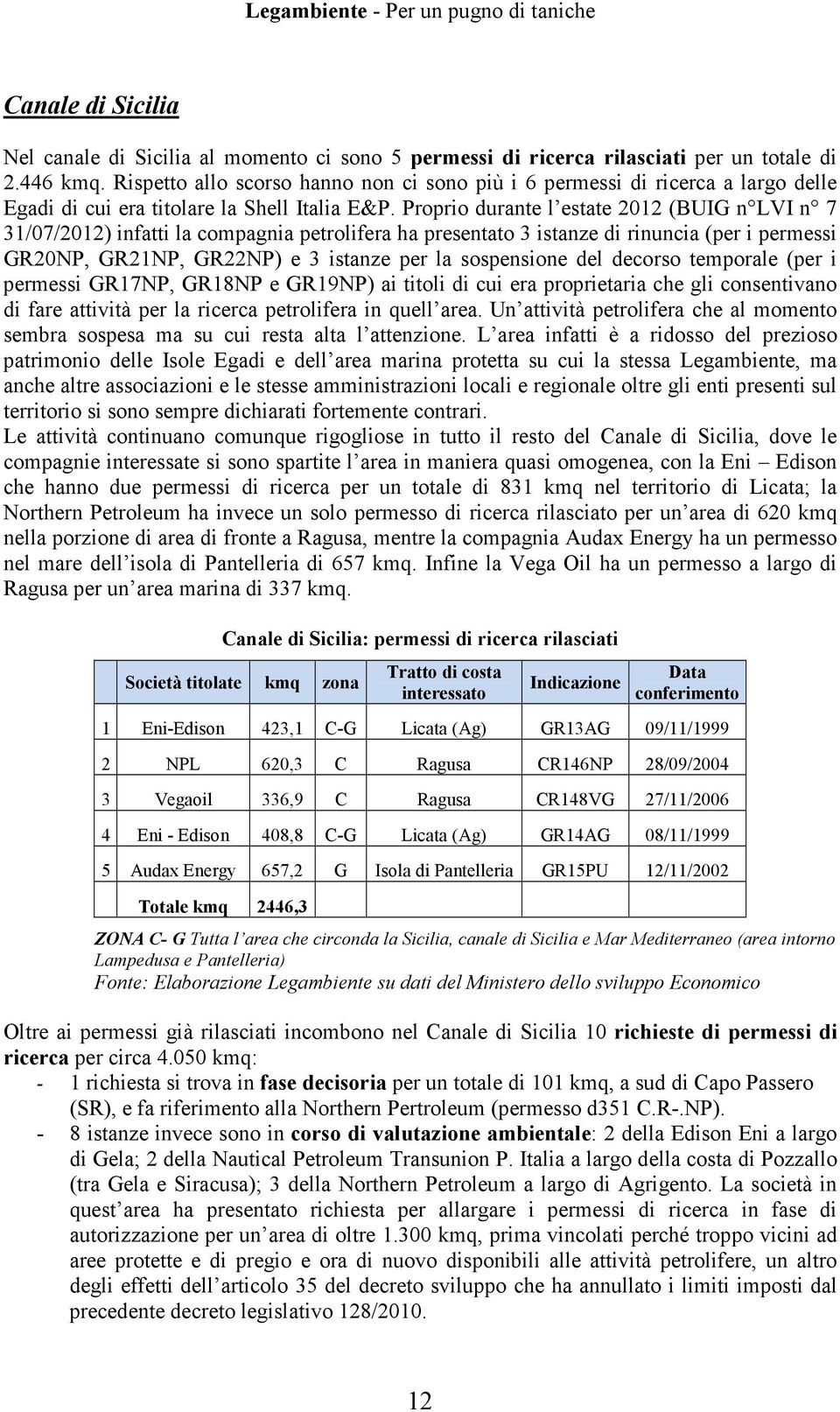 Proprio durante l estate 2012 (BUIG n LVI n 7 31/07/2012) infatti la compagnia petrolifera ha presentato 3 istanze di rinuncia (per i permessi GR20NP, GR21NP, GR22NP) e 3 istanze per la sospensione