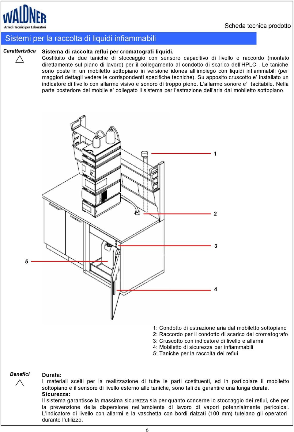 Le taniche sono poste in un mobiletto sottopiano in versione idonea all impiego con liquidi infiammabili (per maggiori dettagli vedere le corrispondenti specifiche tecniche).