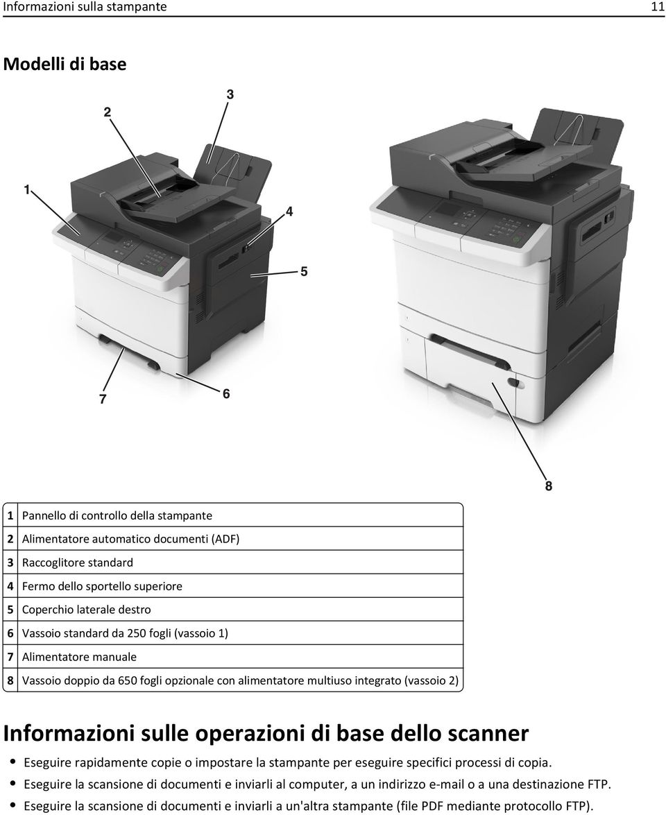 (vassoio 2) Informazioni sulle operazioni di base dello scanner Eseguire rapidamente copie o impostare la stampante per eseguire specifici processi di copia.