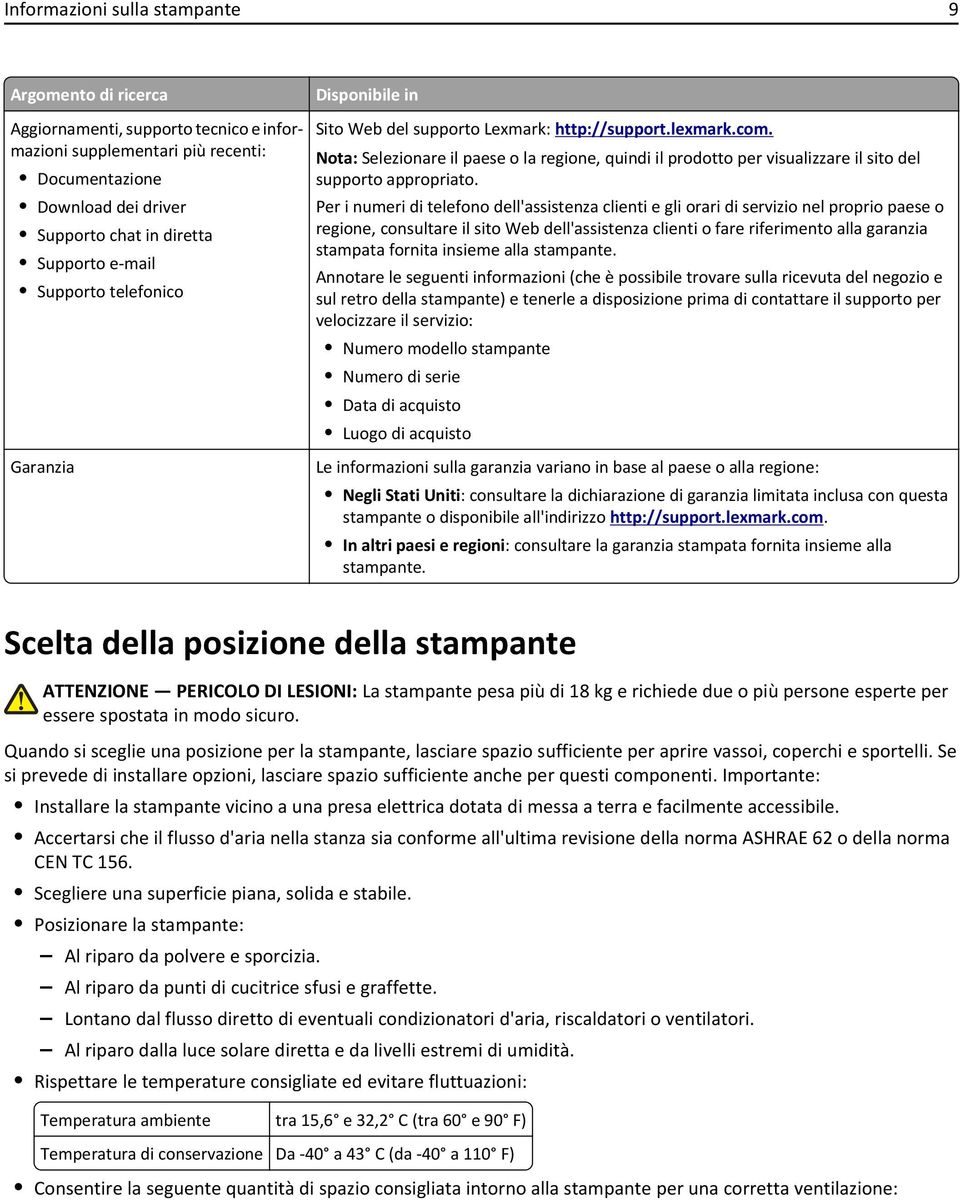 Nota: Selezionare il paese o la regione, quindi il prodotto per visualizzare il sito del supporto appropriato.