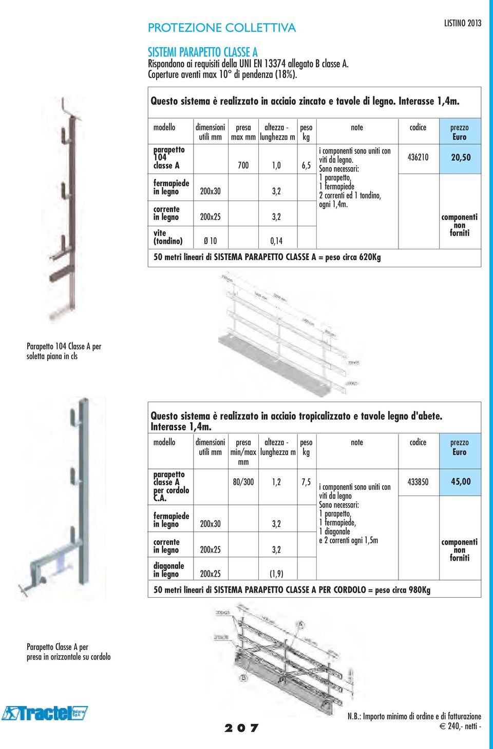 436210 20,50 classe A 700 1,0 6,5 fermapiede 200x30 3,2 corrente 200x25 3,2 componenti non vite (tondino) Ø 10 0,14 Sono necessari: 1 parapetto, 1 fermapiede 2 correnti ed 1 tondino, ogni 1,4m.