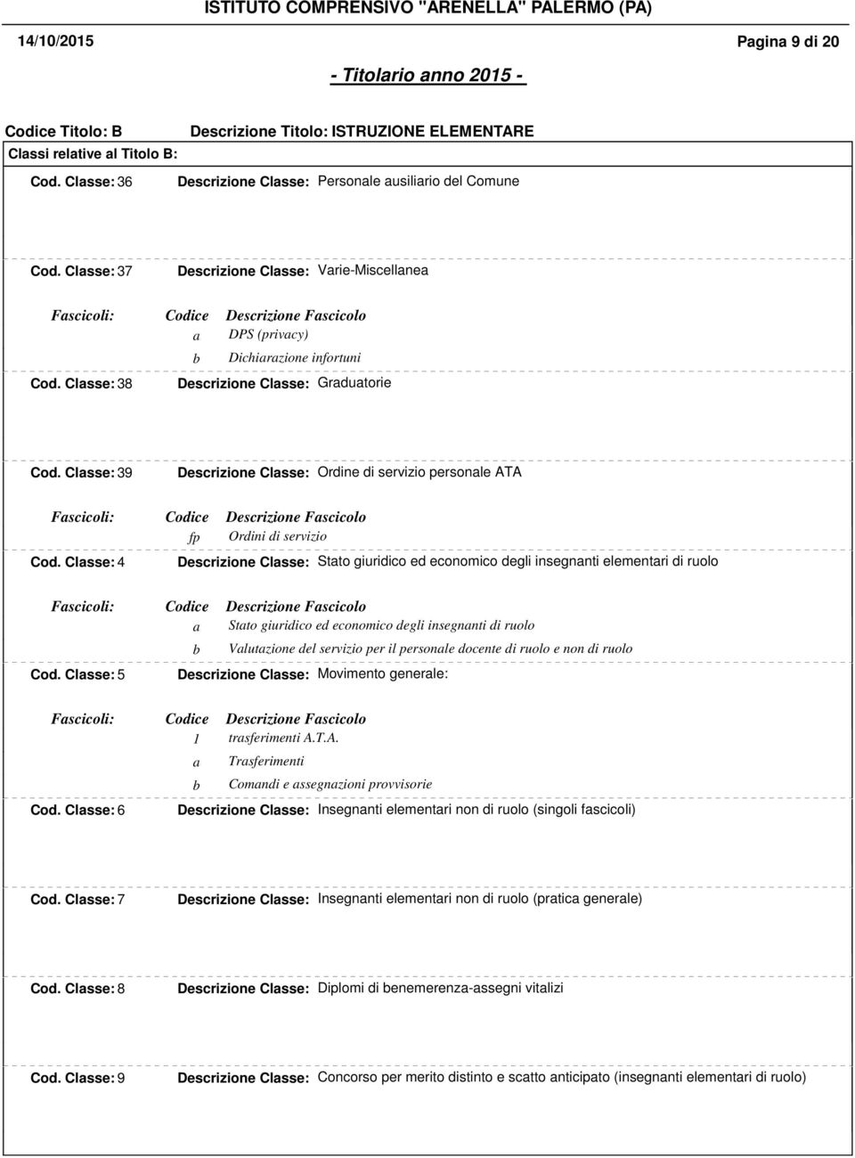 Clsse: 39 Desrizione Clsse: Ordine di servizio personle ATA fp Ordini di servizio Cod.