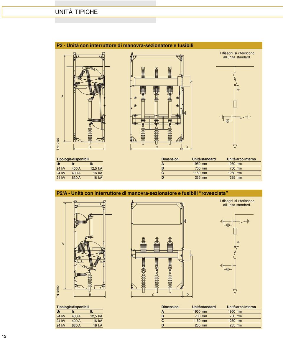 mm 1250 mm D 235 mm 235 mm P2/ - Unità con interruttore di manovra-sezionatore e fusibili rovesciata I disegni si riferiscono all unità standard.