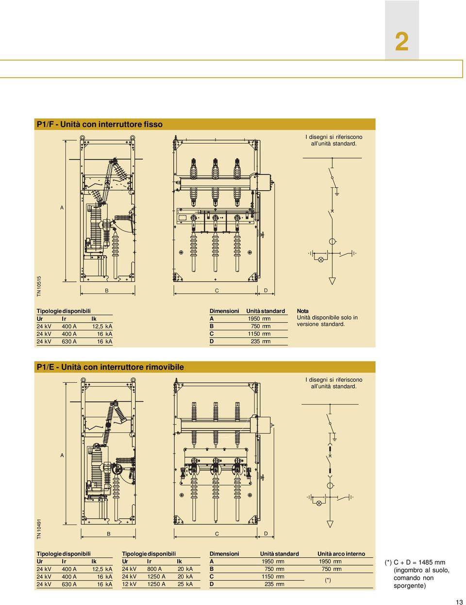 750 mm 1150 mm 235 mm Nota Unità disponibile solo in versione standard. I disegni si riferiscono all unità standard.