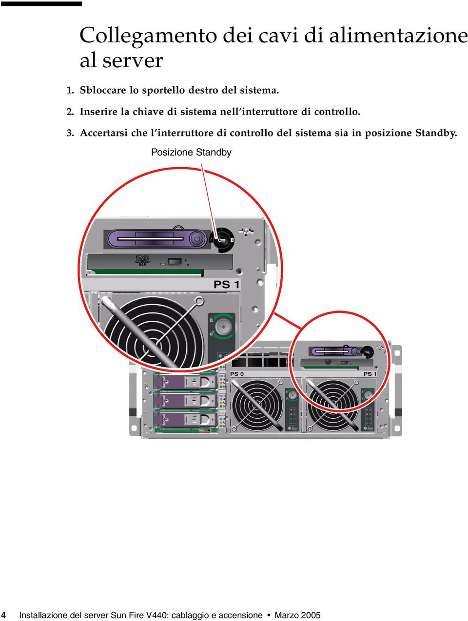 Inserire la chiave di sistema nell interruttore di controllo. 3.