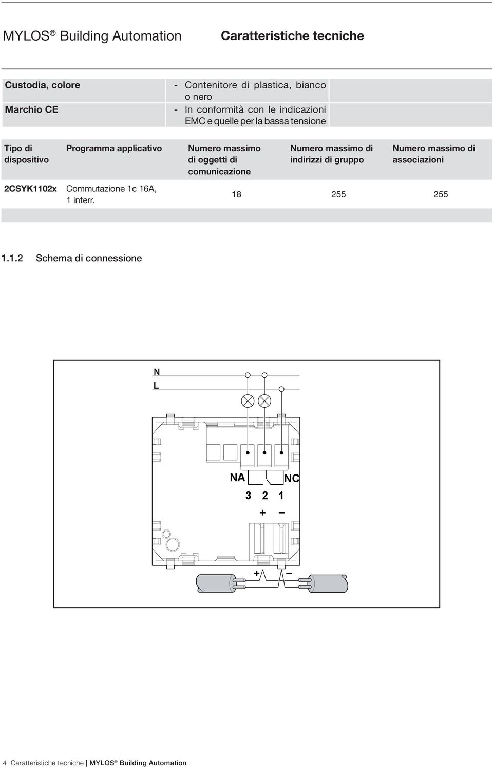 comunicazione Numero massimo di indirizzi di gruppo Numero massimo di associazioni 2CSYK1102x Commutazione 1c 16A, 1