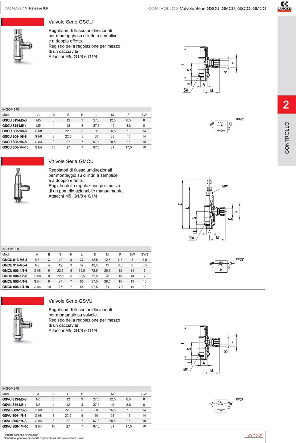 806-1/4-10 G1/4 10 7 7 67,5 31 17,5 19 Valvole Serie GMCU per montaggio su cilindri a semplice e a doppio effetto.
