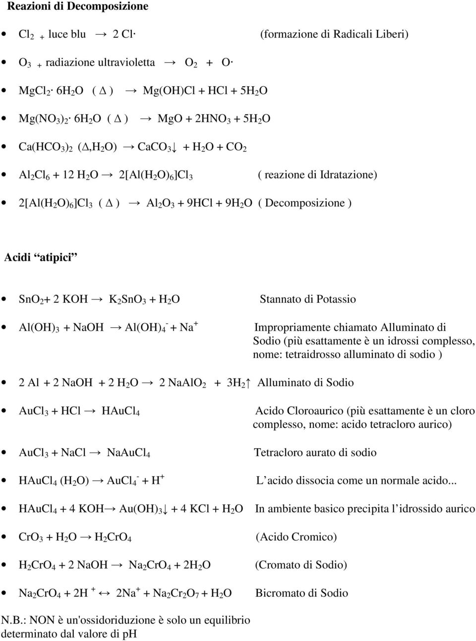 atipici SnO 2 + 2 KOH K 2 SnO 3 + H 2 O Stannato di Potassio - Al(OH) 3 + NaOH Al(OH) 4 + Na + Impropriamente chiamato Alluminato di Sodio (più esattamente è un idrossi complesso, nome: tetraidrosso