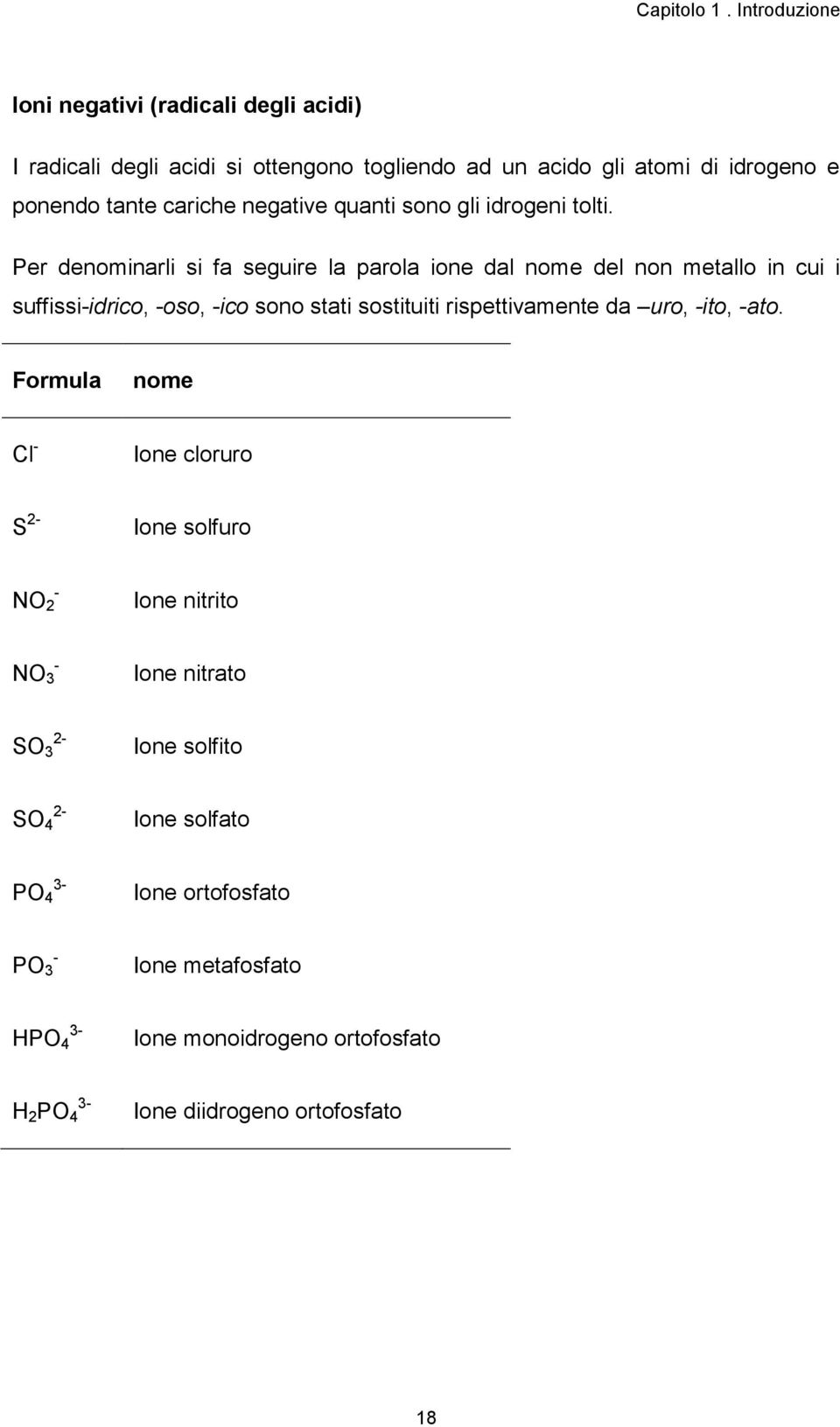 Per denominarli si fa seguire la parola ione dal nome del non metallo in cui i suffissi-idrico, -oso, -ico sono stati sostituiti rispettivamente da