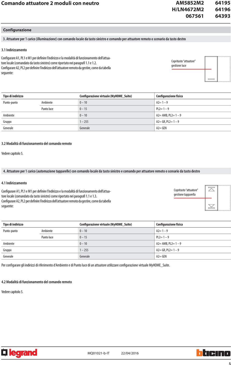 . Configurare A, P per definire l indirizzo dell attuatore remoto da gestire, come da tabella seguente: gestione luce Tipo di indirizzo Punto-punto Ambiente 0 10 A= 1 9 Punto luce 0 15 P= 1 9