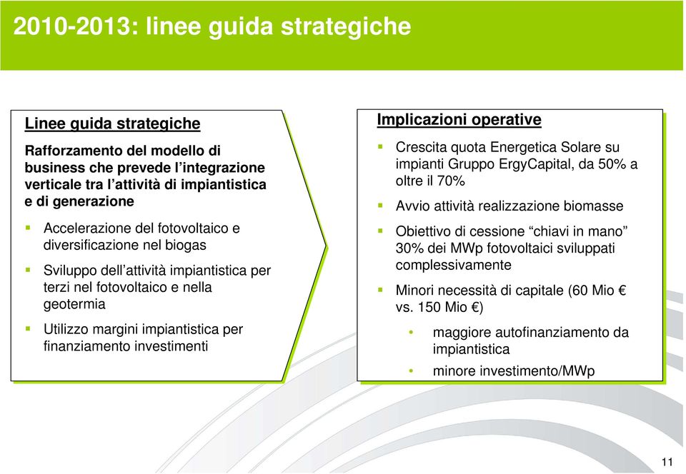 finanziamento investimenti Implicazioni operative Crescita quota Energetica Solare su impianti Gruppo ErgyCapital, da 50% a oltre il 70% Avvio attività realizzazione biomasse Obiettivo