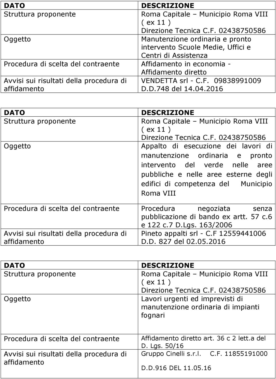 02438750586 Appalto di esecuzione dei lavori di manutenzione ordinaria e pronto intervento del verde nelle aree pubbliche e nelle aree esterne degli edifici di competenza del Municipio Roma VIII