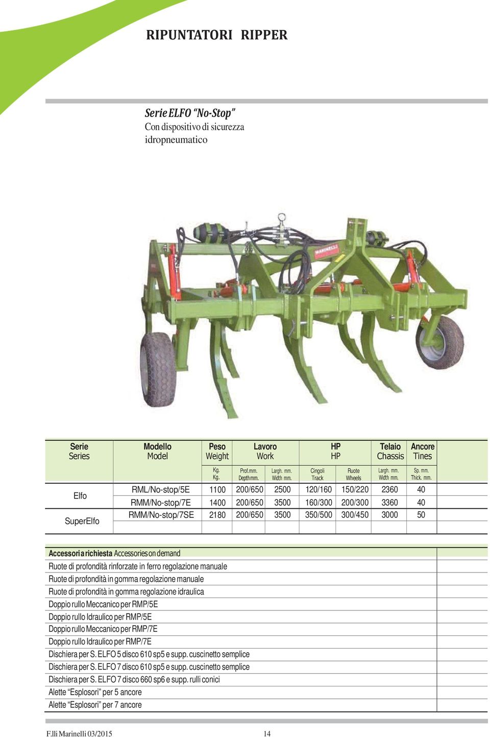 idraulica Doppio rullo Meccanico per RMP/5E Doppio rullo Idraulico per RMP/5E Doppio rullo Meccanico per RMP/7E Doppio rullo Idraulico per RMP/7E Dischiera per S. ELFO 5 disco 610 sp5 e supp.