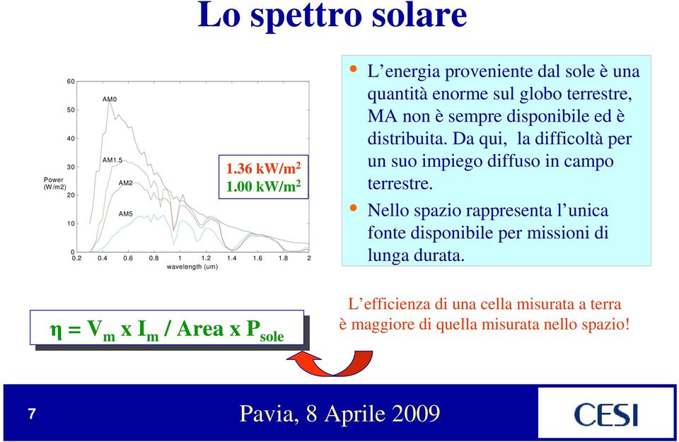 distribuita. Da qui, la difficoltà per un suo impiego diffuso in campo terrestre.