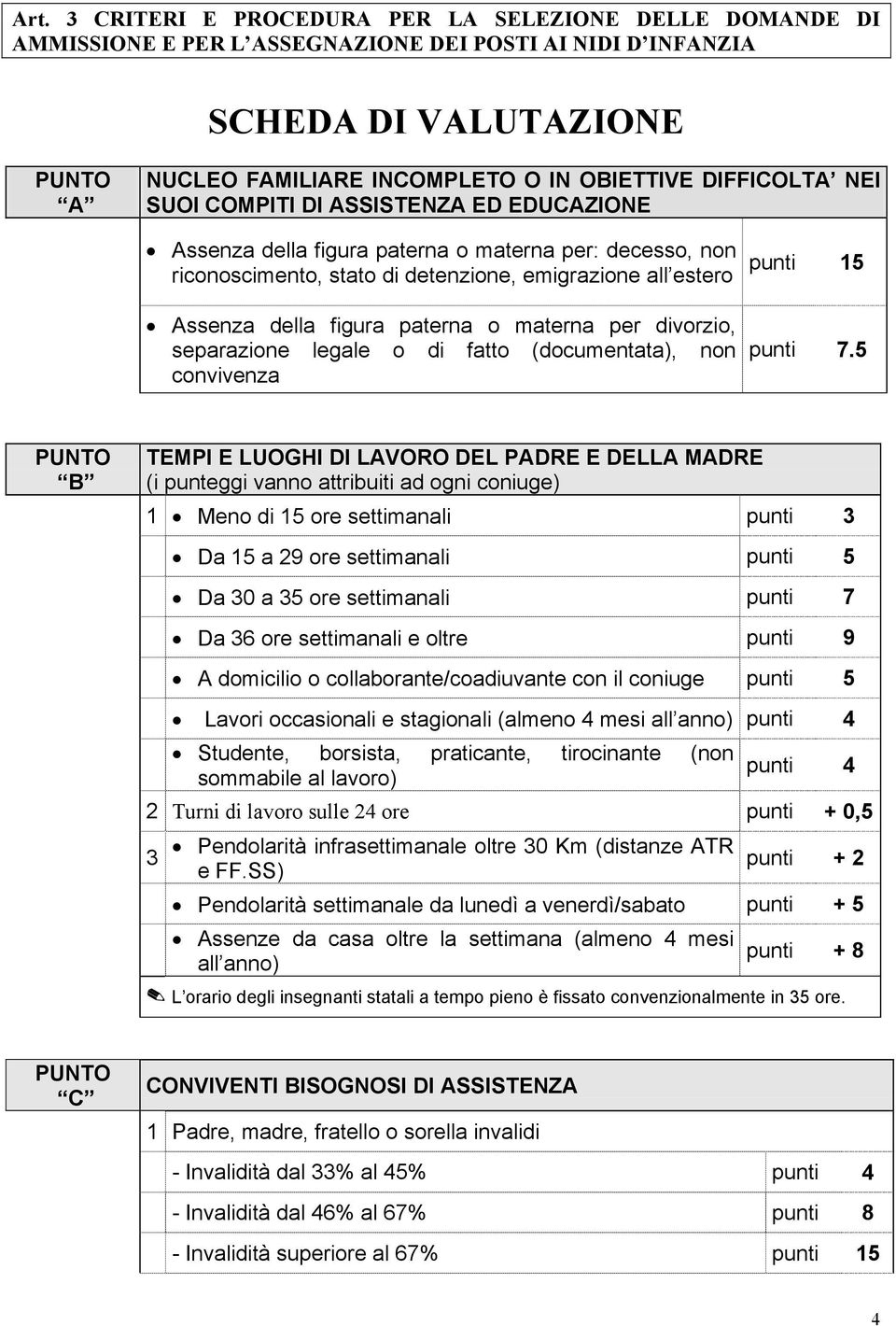 paterna o materna per divorzio, separazione legale o di fatto (documentata), non convivenza punti 15 punti 7.