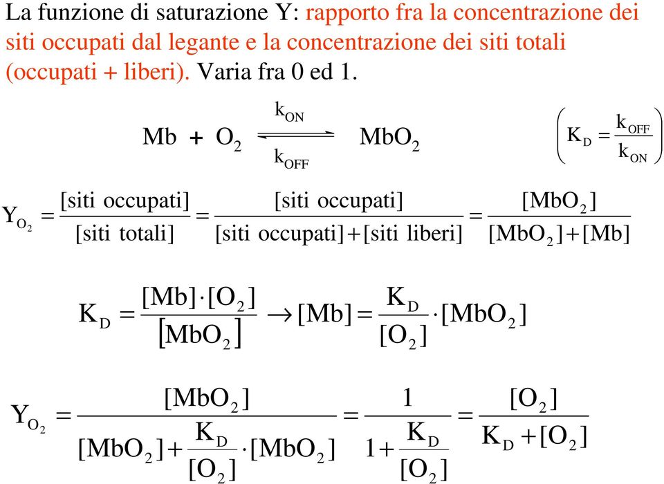 k ON Mb + O MbO k OFF K D k k OFF ON [siti occupati] [siti occupati] [MbO] Y O [siti totali] [siti