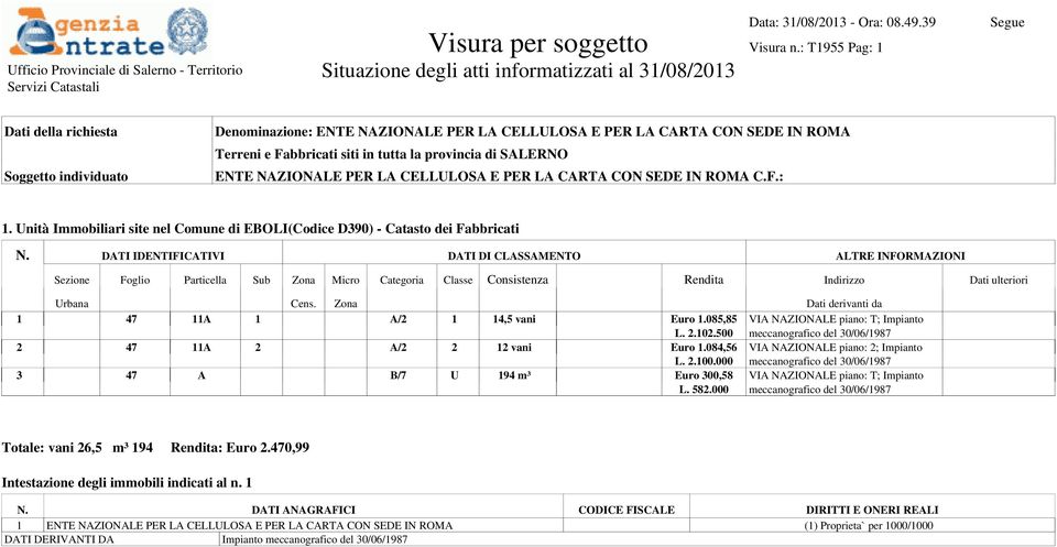 NAZIONALE PER LA CELLULOSA E PER LA CARTA CON SEDE IN ROMA C.F.: 1.