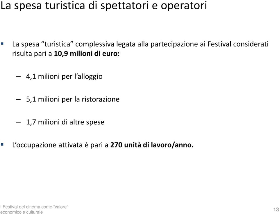milioni di euro: 4,1 milioni per l alloggio 5,1 milioni per la ristorazione