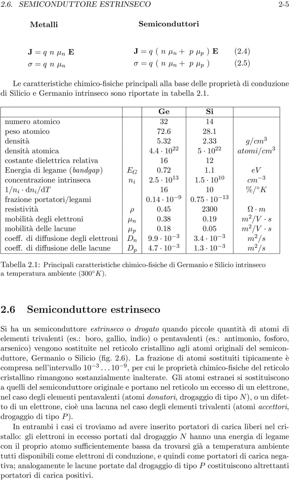 6 28.1 densità 5.32 2.33 g/cm 3 densità atomica 4.4 10 22 5 10 22 atomi/cm 3 costante dielettrica relativa 16 12 Energia di legame (bandgap) E G 0.72 1.1 ev concentrazione intrinseca n i 2.5 10 13 1.