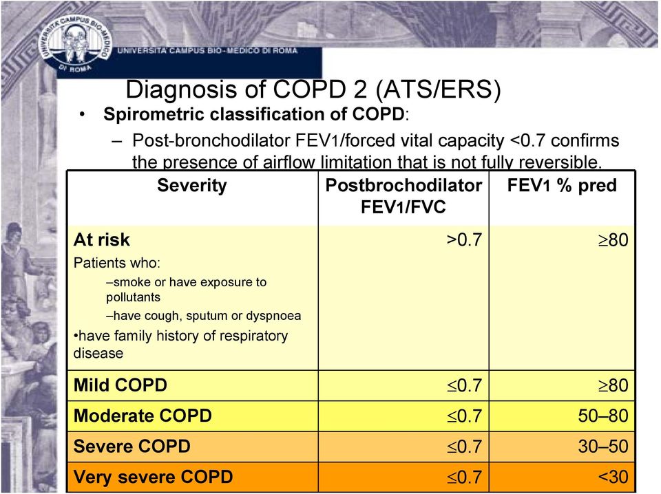 Severity Postbrochodilator FEV1 % pred FEV1/FVC Patients who: smoke or have exposure to pollutants have cough,