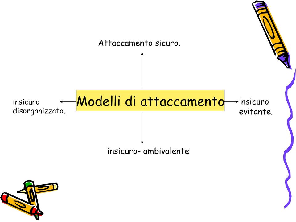 Modelli di attaccamento