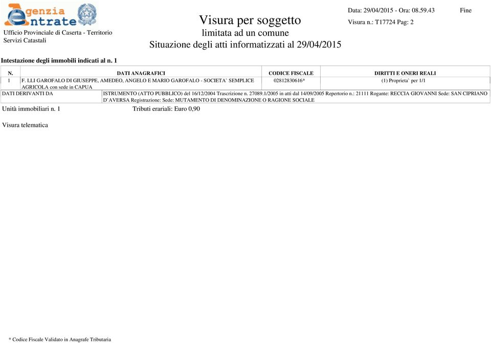 ISTRUMENTO (ATTO PUBBLICO) del 16/12/2004 Trascrizione n. 27089.1/2005 in atti dal 14/09/2005 Repertorio n.