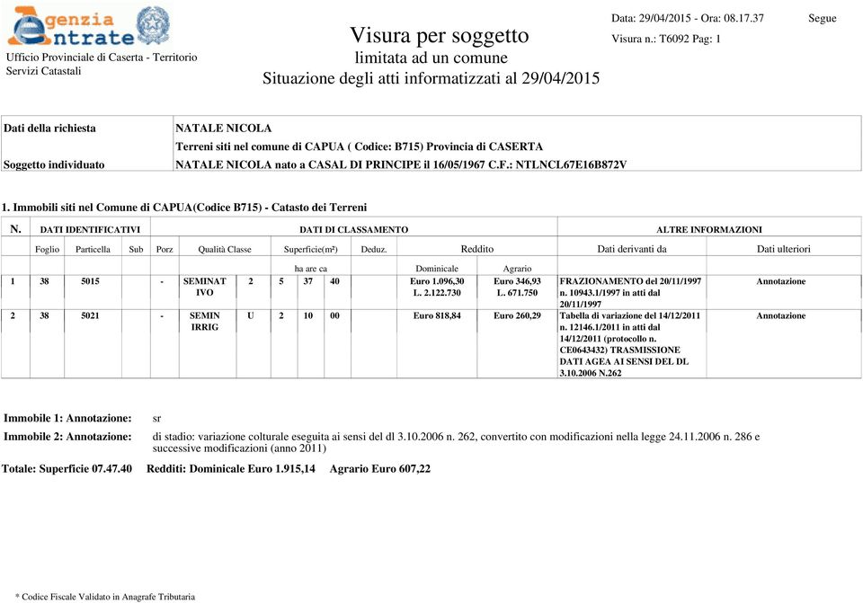 C.F.: NTLNCL67E16B872V 1. Immobili siti nel Comune di CAPUA(Codice B715) - Catasto dei Terreni 1 38 5015 - SEMINAT 2 38 5021 - SEMIN IRRIG 2 5 37 40 Euro 1.096,30 Euro 346,93 L. 2.122.730 L. 671.