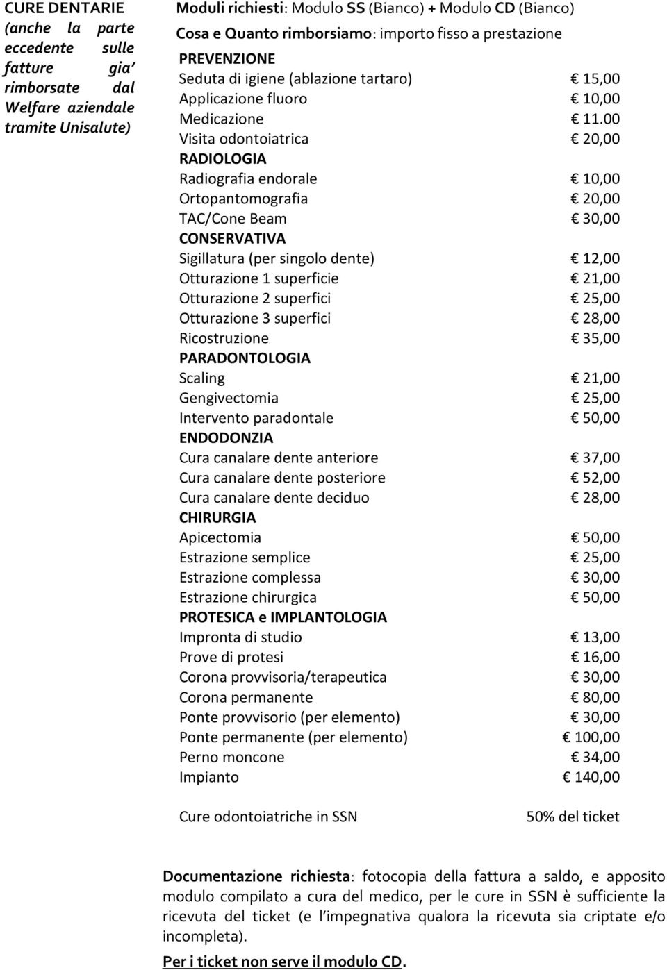 00 Visita odontoiatrica 20,00 RADIOLOGIA Radiografia endorale 10,00 Ortopantomografia 20,00 TAC/Cone Beam 30,00 CONSERVATIVA Sigillatura (per singolo dente) 12,00 Otturazione 1 superficie 21,00