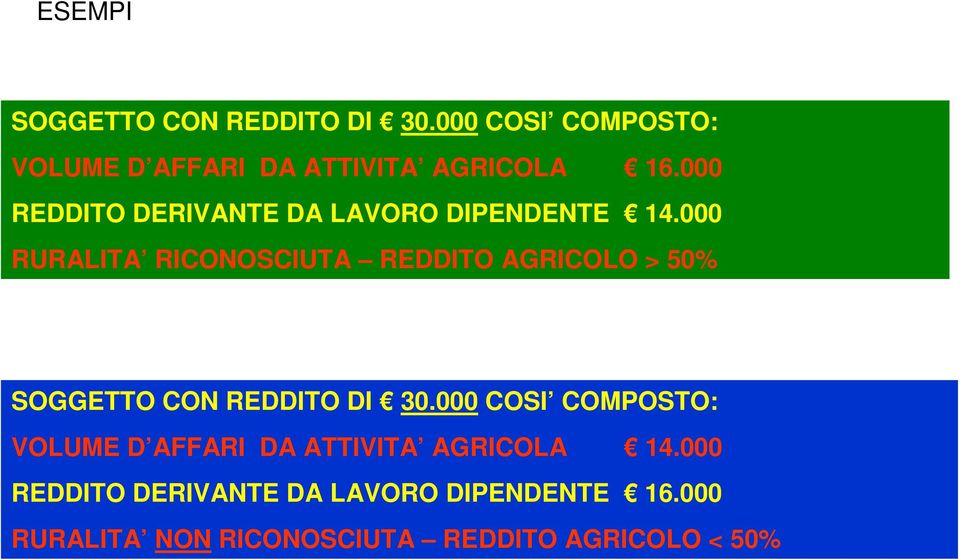 000 RURALITA RICONOSCIUTA REDDITO AGRICOLO > 50% SOGGETTO CON REDDITO DI 30.