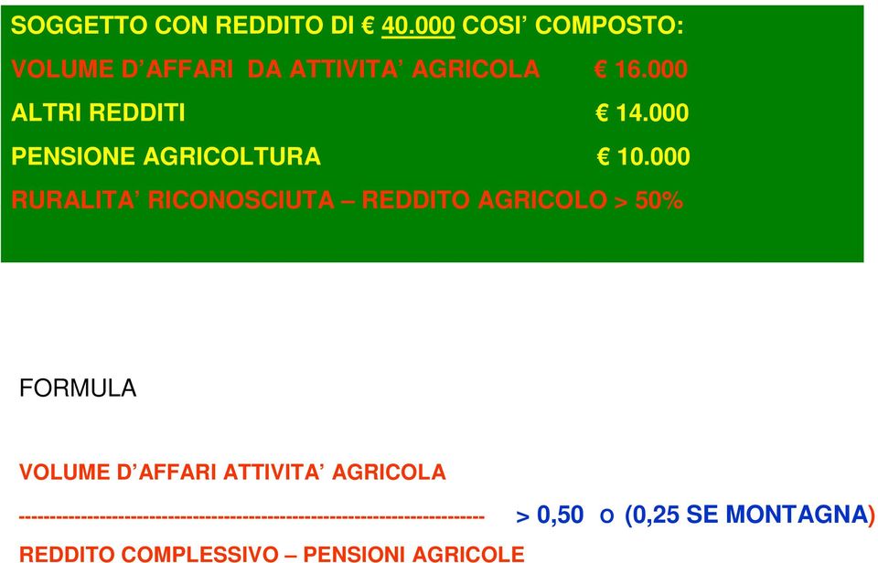 000 RURALITA RICONOSCIUTA REDDITO AGRICOLO > 50% FORMULA VOLUME D AFFARI ATTIVITA AGRICOLA