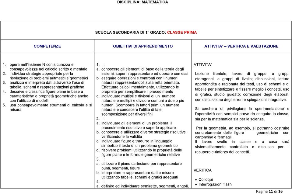 descrive e classifica figure piane in base a caratteristiche e proprietà geometriche anche con l utilizzo di modelli 5. usa consapevolmente strumenti di calcolo e si misura 1. : a.