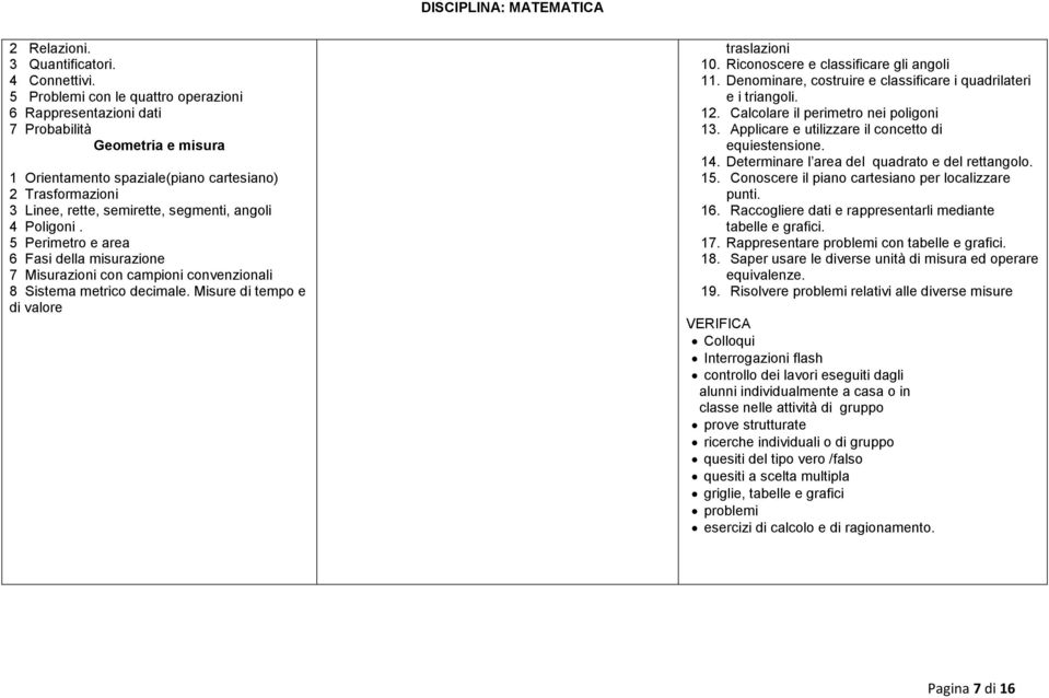 Poligoni. 5 Perimetro e area 6 Fasi della misurazione 7 Misurazioni con campioni convenzionali 8 Sistema metrico decimale. Misure di tempo e di valore traslazioni 10.