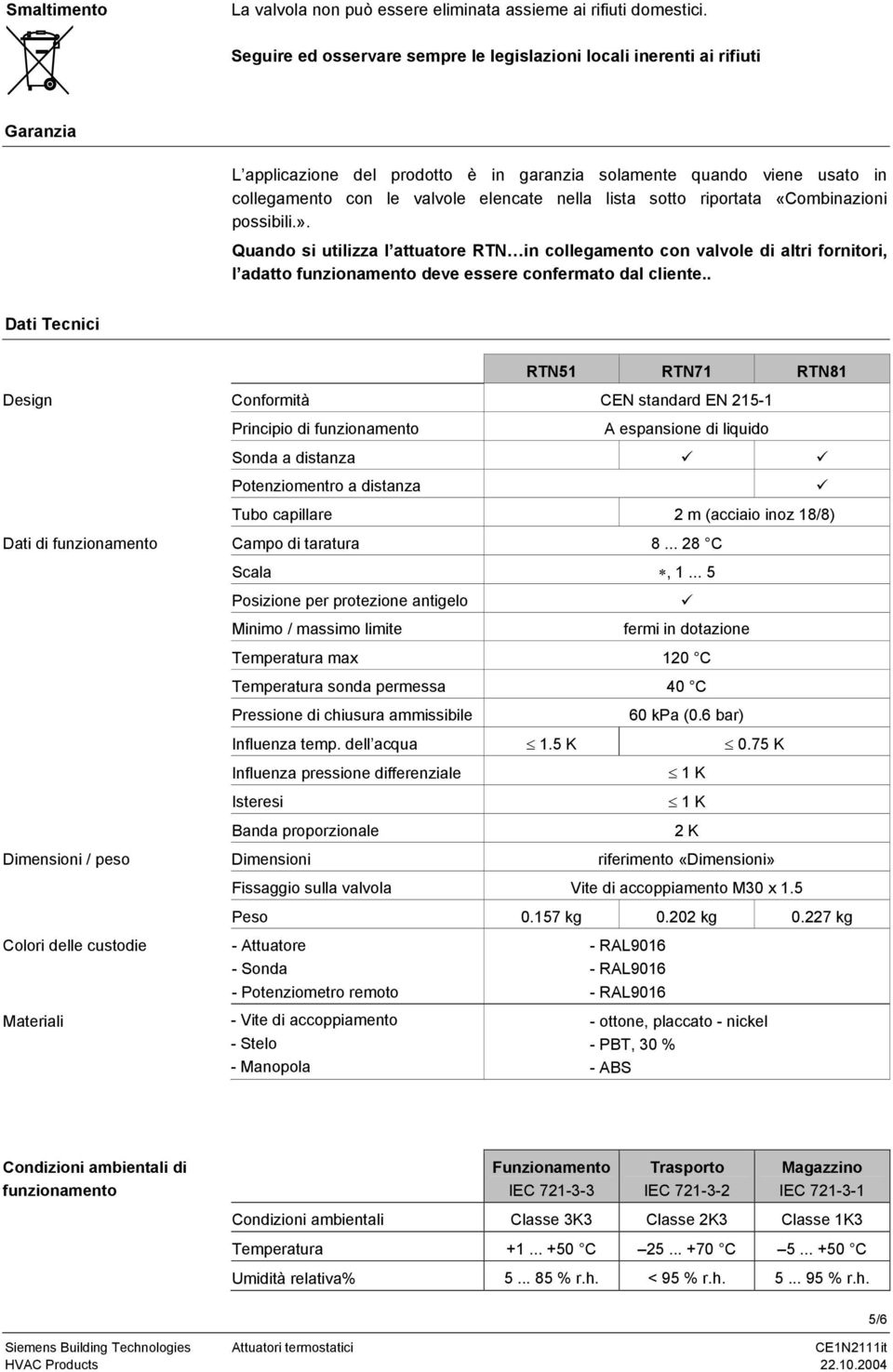 lista sotto riportata «Combinazioni possibili.». Quando si utilizza l attuatore RTN in collegamento con valvole di altri fornitori, l adatto funzionamento deve essere confermato dal cliente.