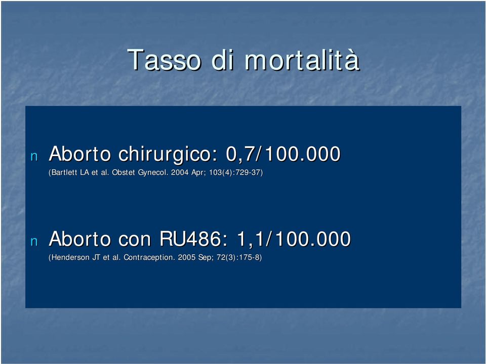 . 2004 Apr; ; 103(4):729-37) 37) Aborto con RU486: