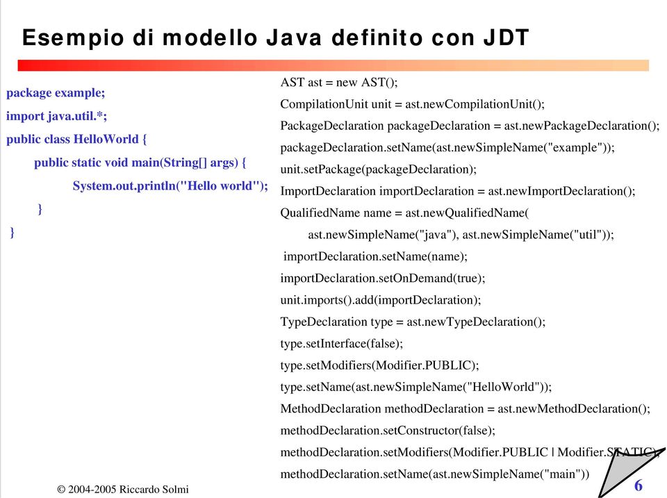 newsimplename("example")); unit.setpackage(packagedeclaration); ImportDeclaration importdeclaration = ast.newimportdeclaration(); QualifiedName name = ast.newqualifiedname( ast.