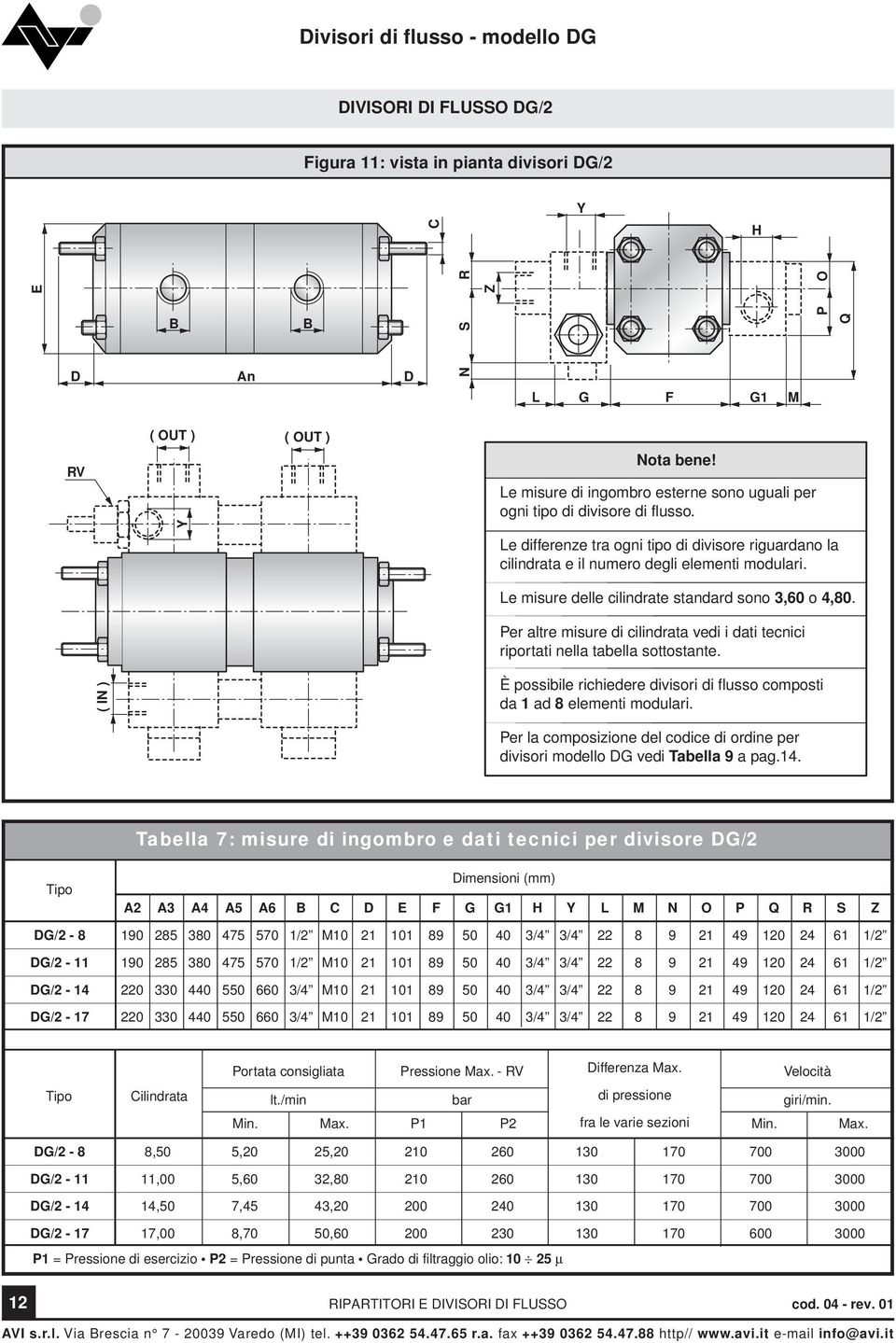 Le misure delle cilindrate standard sono 3,60 o 4,80. Per altre misure di cilindrata vedi i dati tecnici riportati nella tabella sottostante.