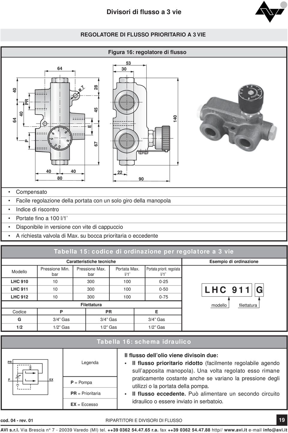 su bocca prioritaria o eccedente Tabella 15: codice di ordinazione per regolatore a 3 vie Modello LHC 910 LHC 911 LHC 912 Codice G 1/2 Pressione Min. bar Caratteristiche tecniche Pressione Max.