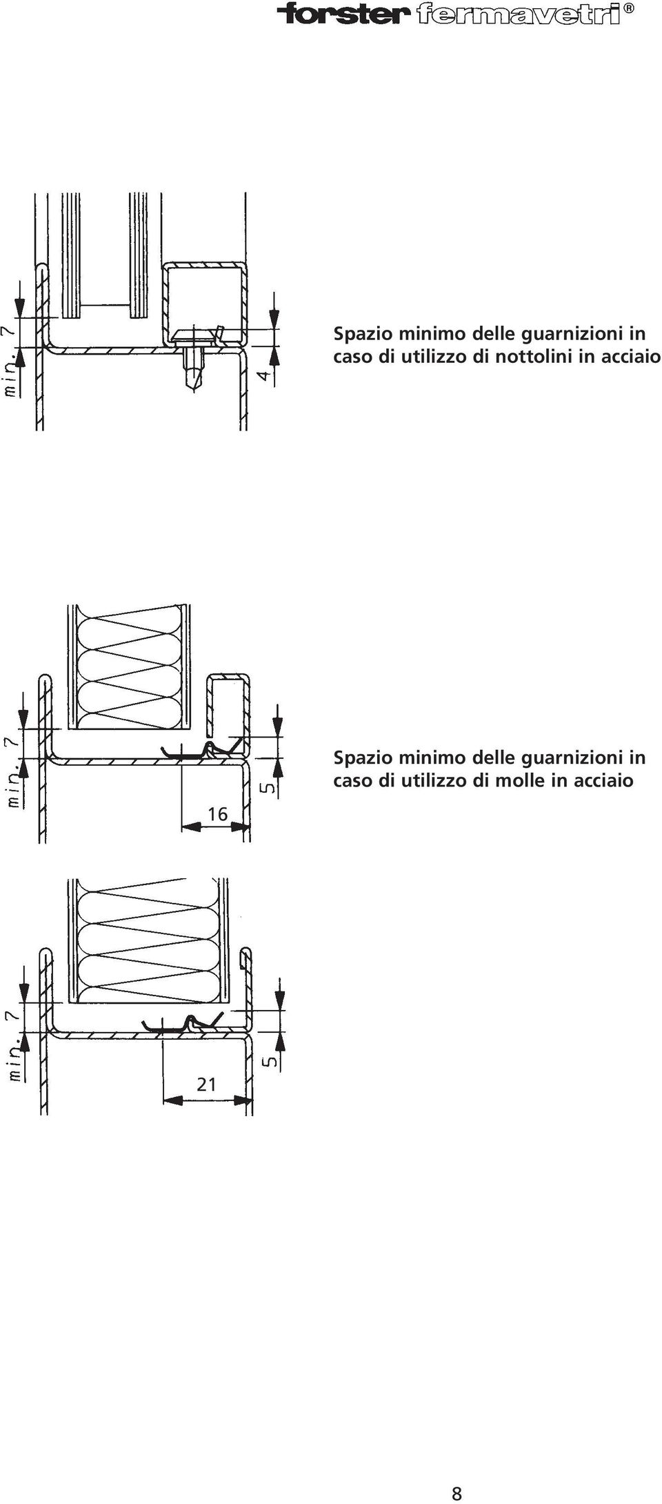 acciaio 16  caso di utilizzo di molle