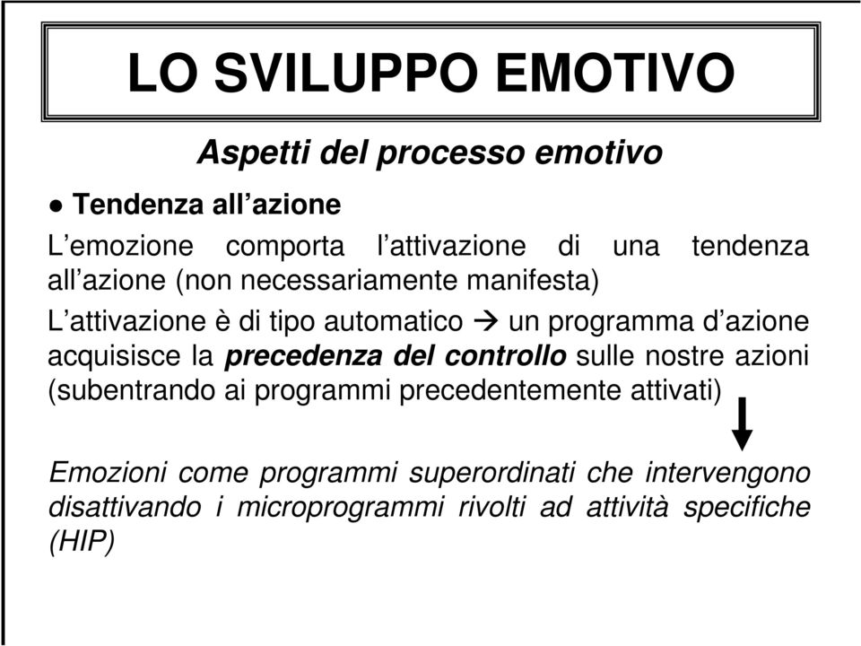 la precedenza del controllo sulle nostre azioni (subentrando ai programmi precedentemente attivati)