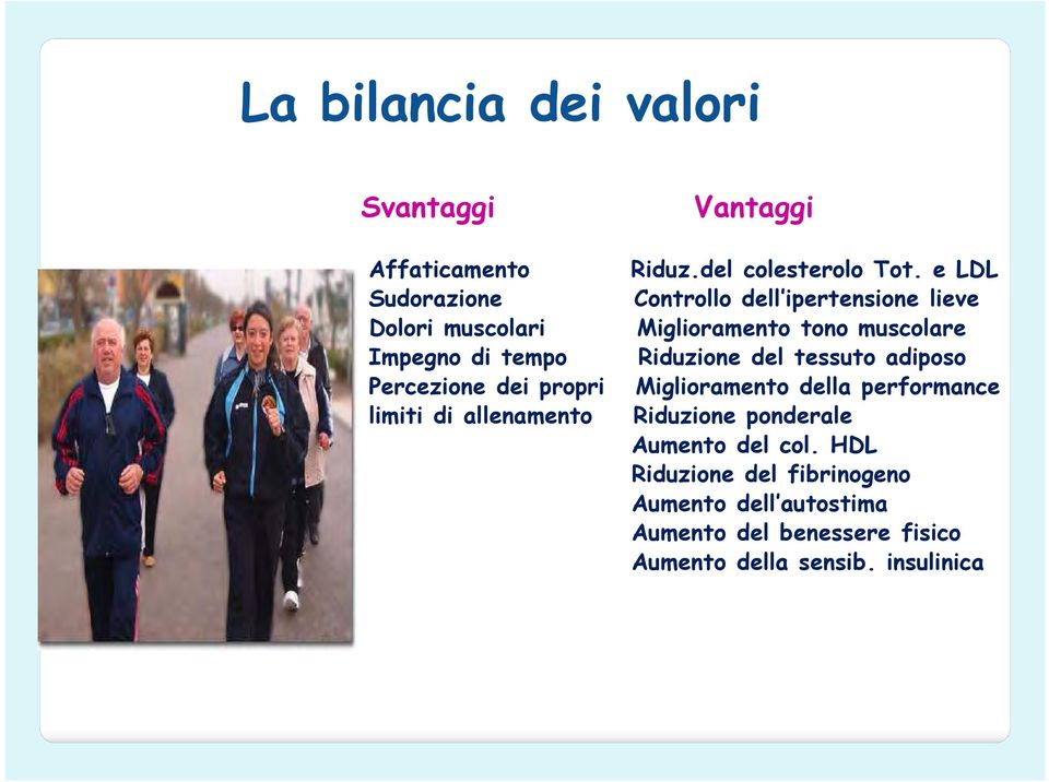 tempo Riduzione del tessuto adiposo Percezione dei propri Miglioramento della performance limiti di allenamento