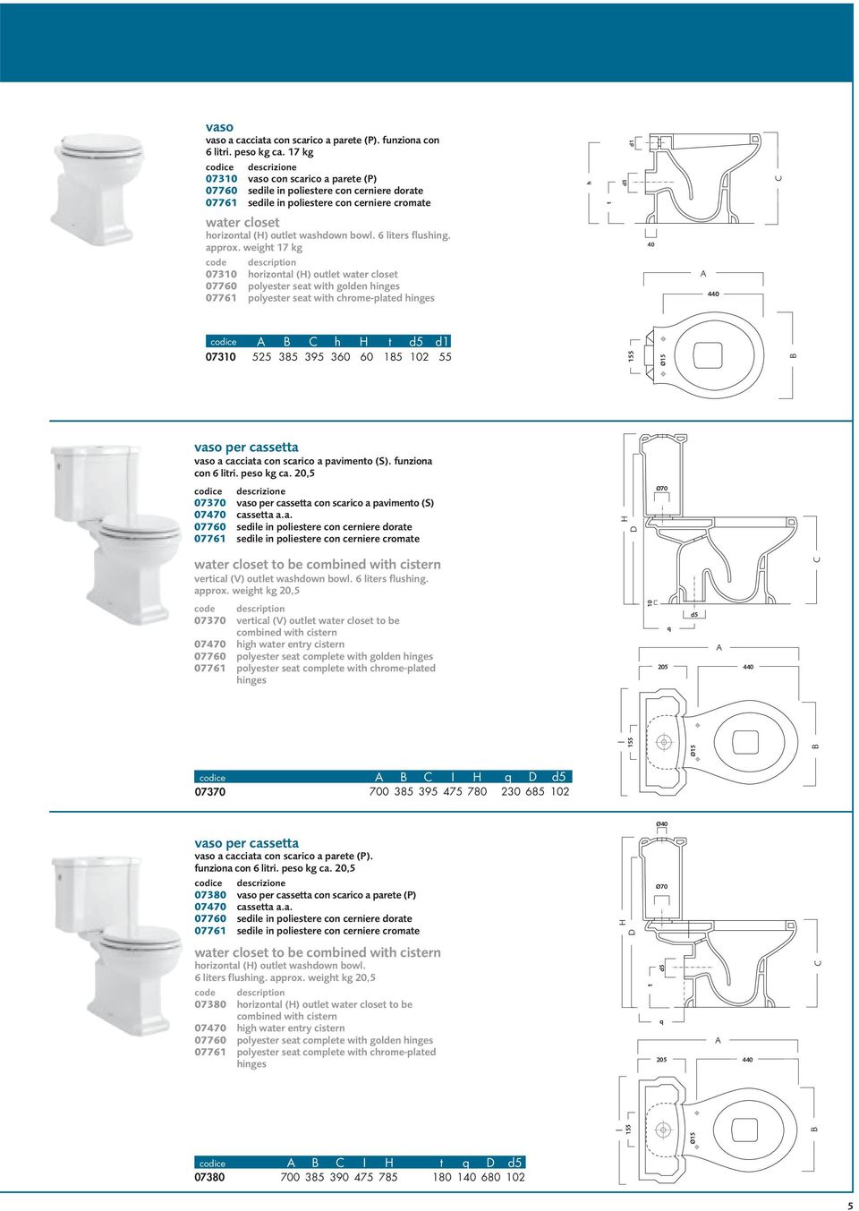 6 liters flushing. approx.