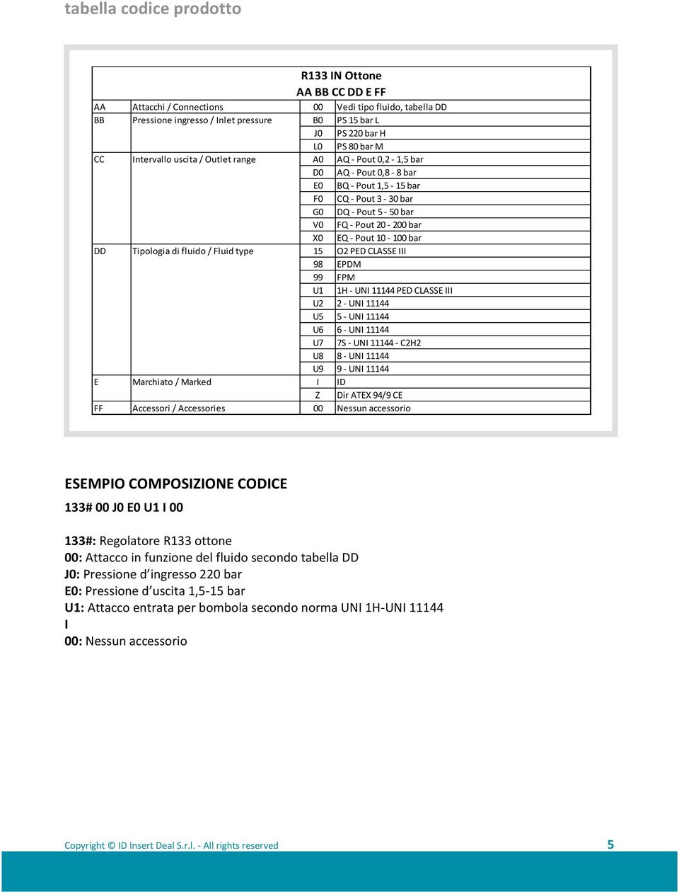 DD Tipologia di fluido / Fluid type 15 PED CLASSE III 98 EPDM 99 FPM U1 1H - UNI 11144 PED CLASSE III U2 2 - UNI 11144 U5 5 - UNI 11144 U6 6 - UNI 11144 U7 7S - UNI 11144 - C2H2 U8 8 - UNI 11144 U9 9