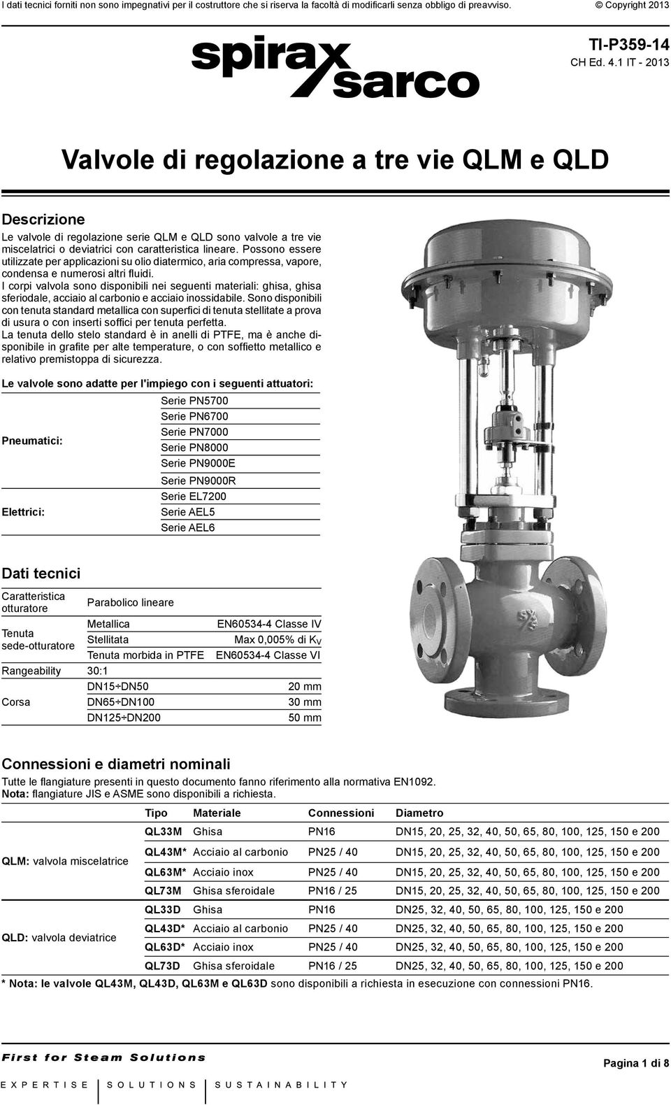 Possono essere utilizzate per applicazioni su olio diatermico, aria compressa, vapore, condensa e numerosi altri fluidi.