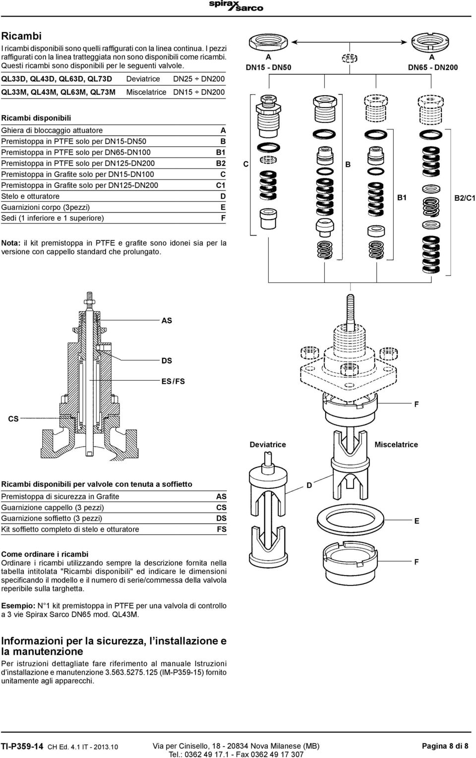 QL33D, QL43D, QL63D, QL73D Deviatrice DN25 DN200 QL33M, QL43M, QL63M, QL73M Miscelatrice DN15 DN200 DN15 - DN50 DN65 - DN200 Ricambi disponibili Ghiera di bloccaggio attuatore Premistoppa in PTFE