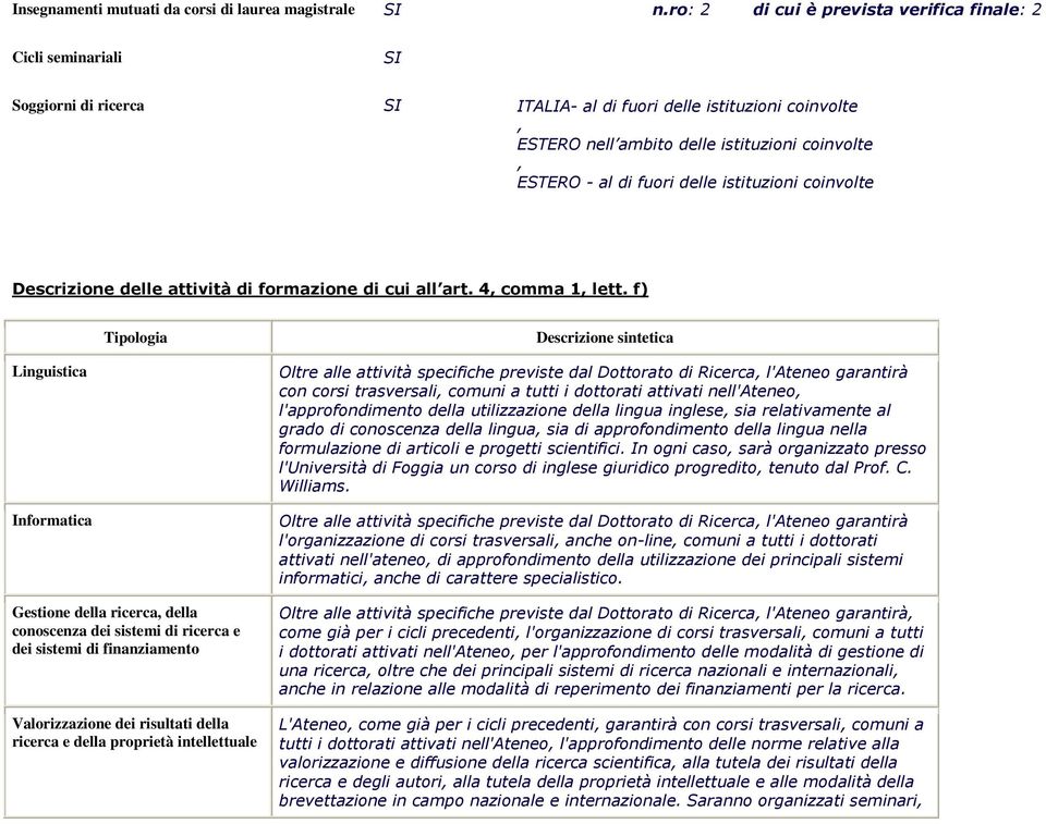 fuori delle istituzioni coinvolte Descrizione delle attività di formazione di cui all art. 4, comma 1, lett.