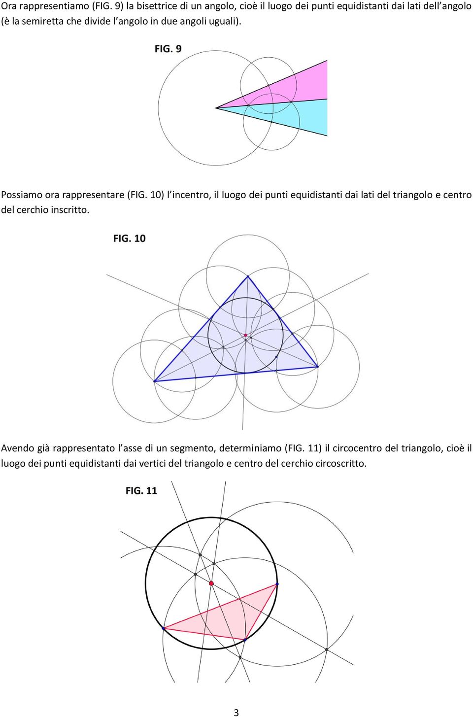 due angoli uguali). Possiamo ora rappresentare (FIG.