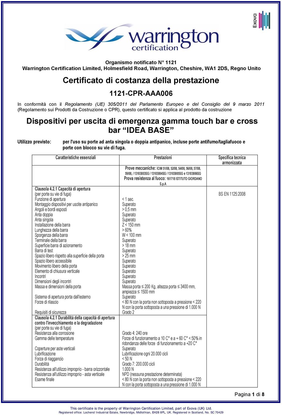 BASE Utilizzo previsto: per l'uso su porte ad anta singola o doppia antipanico, incluse porte antifumo/ e porte con blocco su vie di fuga.