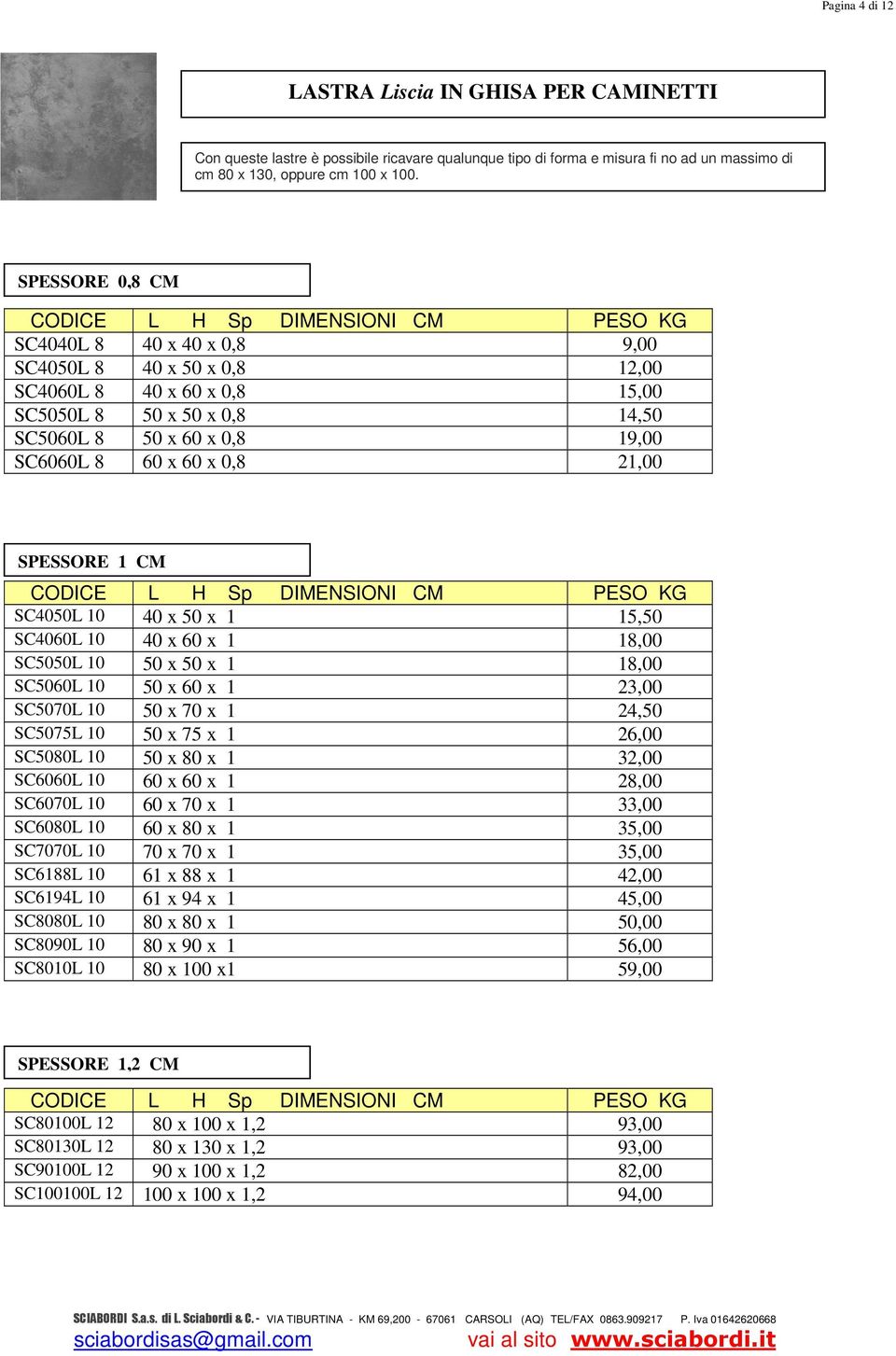 SPESSORE 1 CM SC4050L 10 40 x 50 x 1 15,50 SC4060L 10 40 x 60 x 1 18,00 SC5050L 10 50 x 50 x 1 18,00 SC5060L 10 50 x 60 x 1 23,00 SC5070L 10 50 x 70 x 1 24,50 SC5075L 10 50 x 75 x 1 26,00 SC5080L 10