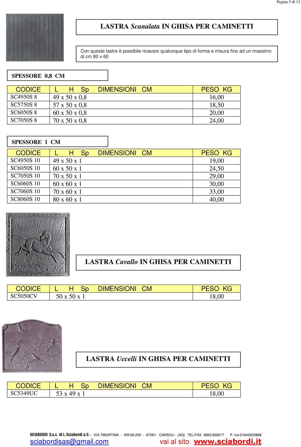 1 CM SC4950S 10 49 x 50 x 1 19,00 SC6050S 10 60 x 50 x 1 24,50 SC7050S 10 70 x 50 x 1 29,00 SC6060S 10 60 x 60 x 1 30,00 SC7060S 10 70 x 60 x 1 33,00